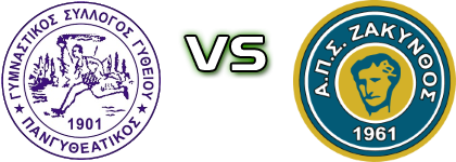 Pangitheatikos - Zakynthos Statistiche e dettagli partita