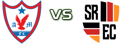 Águia de Marabá - Santa Rosa PA Statistiche e dettagli partita