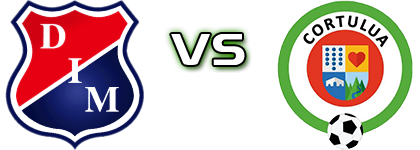 Independiente Medellin - Cortuluá head to head game preview and prediction Independiente Medellin - Cortuluá head to head game preview and prediction