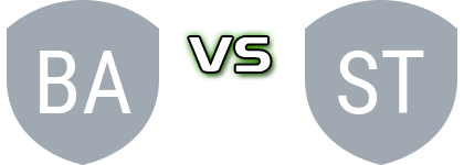 Bel Air FC - St Michel United Spiel Prognosen und Statistiken