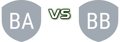 Bel Air FC - Bazar Brothers FC детайли и статистика