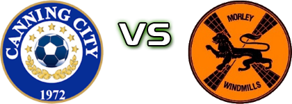 Canning City - Morley Windmills SC detalji utakmice i statistika