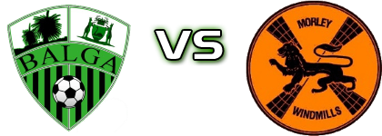Balga SC - Morley Windmills SC Spiel Prognosen und Statistiken