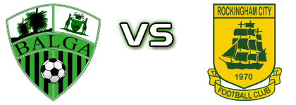 Balga SC - Rockingham детайли и статистика