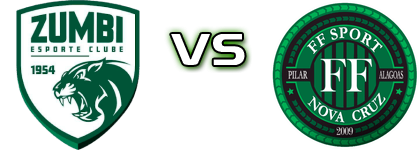 Zumbi - FF Sport head to head game preview and prediction