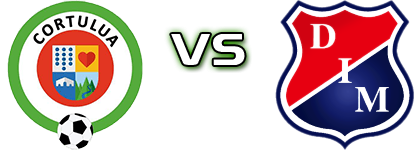 Cortuluá - Independiente Medellin head to head game preview and prediction Cortuluá - Independiente Medellin head to head game preview and prediction