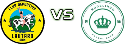 Lautaro de Bui­n - Rodelindo Román head to head game preview and prediction
