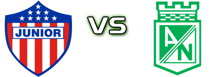 CDP Junior FC - Atletico Nacional Medellin Statistiche e dettagli partita