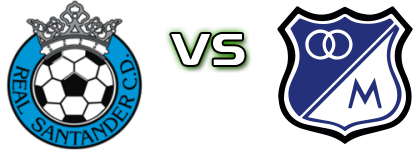 Real Santander - Millonarios head to head game preview and prediction Real Santander - Millonarios head to head game preview and prediction