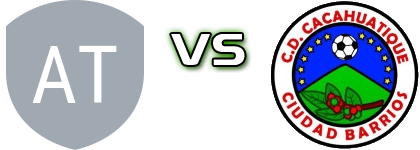 Atletico Balboa - CD Cacahuatique Spiel Prognosen und Statistiken