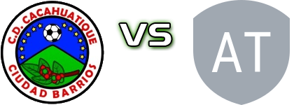 CD Cacahuatique - Atletico Balboa head to head game preview and prediction