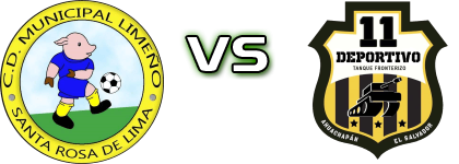 Municipal Limeño - Once Deportivo head to head game preview and prediction