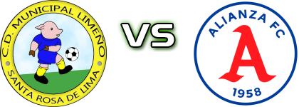 Municipal Limeño - Alianza head to head game preview and prediction