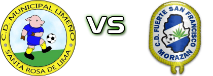 Municipal Limeño - Fuerte San Francisco head to head game preview and prediction