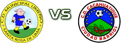 Municipal Limeño - CD Cacahuatique head to head game preview and prediction