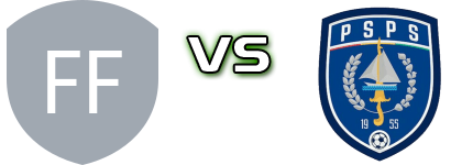 Farmel FC - PSPS Pekanbaru Spiel Prognosen und Statistiken Farmel FC - PSPS Pekanbaru Spiel Prognosen und Statistiken