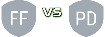 Farmel FC - Persikad Depok Statistiche e dettagli partita