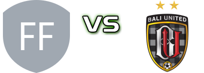 Farmel FC - Bali Utd Statistiche e dettagli partita