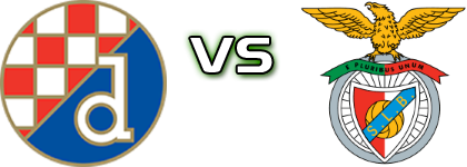 Dinamo U19 - Benfica head to head game preview and prediction
