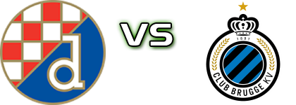 Dinamo U19 - Club Brugge head to head game preview and prediction