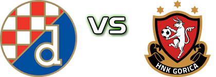 Dinamo U19 - HNK Gorica  Estatísticas e detalhes do jogo