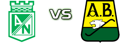 Atletico Nacional Medellin - Atlético Bucaramanga Femenino детайли и статистика