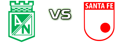 Atletico Nacional Medellin - Ind. Santa Fé head to head game preview and prediction Atletico Nacional Medellin - Ind. Santa Fé head to head game preview and prediction
