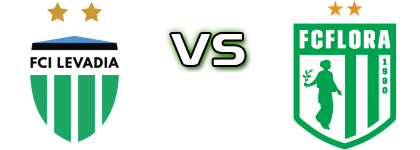 FCI Levadia Tallinn - Flora Tallinn U19 head to head game preview and prediction FCI Levadia Tallinn - Flora Tallinn U19 head to head game preview and prediction