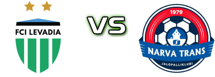 FCI Levadia Tallinn - Narva Trans U21 Statistiche e dettagli partita