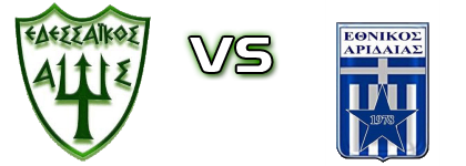 Edessaikos - Ethnikos Aridaias head to head game preview and prediction