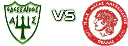 Edessaikos - Megas Alexandros Neas Pellas Detalji meca I statistika.