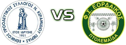 Ethnikos Keramidiou - Eordaikos head to head game preview and prediction