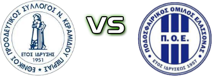 Ethnikos Keramidiou - PO Elassonas Spiel Prognosen und Statistiken