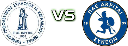 Ethnikos Keramidiou - Akrites Sikaion Spiel Prognosen und Statistiken