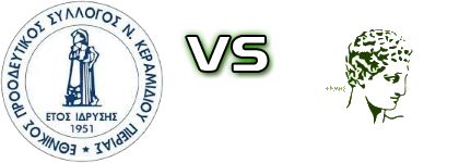 Ethnikos Keramidiou - Ermis Exochis детайли и статистика