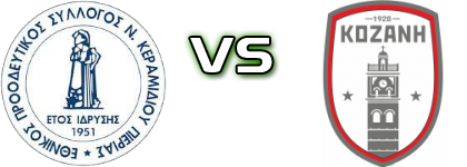 Ethnikos Keramidiou - Kozani Spiel Prognosen und Statistiken