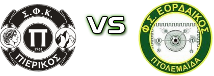 Pierikos - Eordaikos Spiel Prognosen und Statistiken