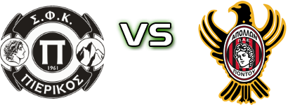 Pierikos - Apollon Pontou Spiel Prognosen und Statistiken