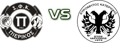 Pierikos - Atromitos head to head game preview and prediction