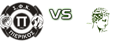 Pierikos - Ermis Exochis Estatísticas e detalhes do jogo Pierikos - Ermis Exochis Estatísticas e detalhes do jogo