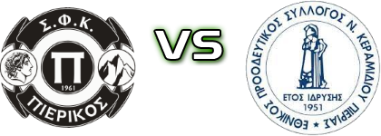 Pierikos - Ethnikos Keramidiou Statistiche e dettagli partita