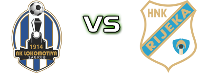 Lokomotiva - HNK Rijeka head to head game preview and prediction