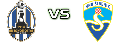 Lokomotiva - HNK Šibenik U19 Detalji meca I statistika.