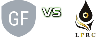 Gardnersville FC - LPRC Oilers Detalles y estadisticas