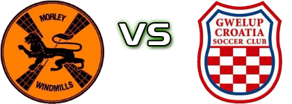 Morley Windmills SC - Gwelup Croatia SC Spiel Prognosen und Statistiken