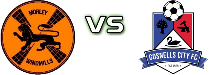 Morley Windmills SC - Gosnells City FC head to head game preview and prediction