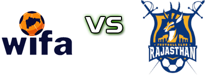Maharashtra FA - Rajasthan Detalji meca I statistika.
