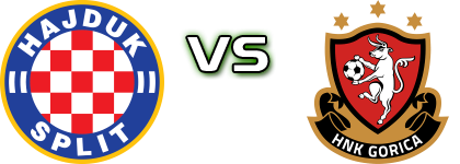 HNK Hajduk U19 - HNK Gorica  Detalji meca I statistika.