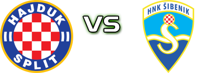 HNK Hajduk U19 - HNK Šibenik U19 Estatísticas e detalhes do jogo