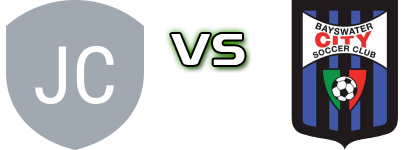 Joondalup City - Bayswater head to head game preview and prediction